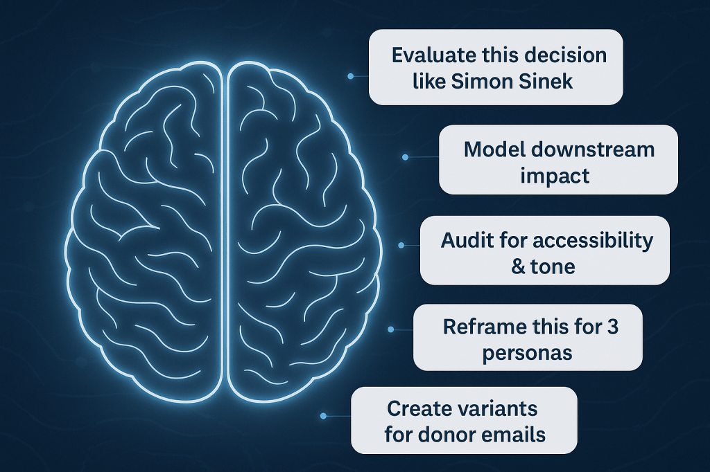 Next generation AI prompts and how they will transform work in&nbsp;2026